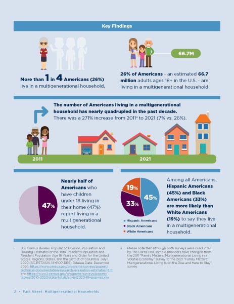 21-MG-Family-Report-FactSheet_Page_2.jpg