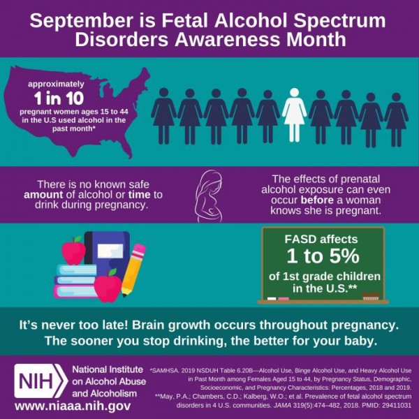 FASD_Infographic.jpg