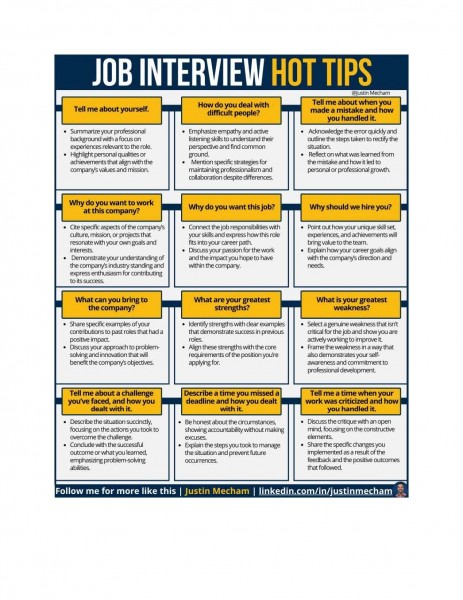 job_interviews.jpg